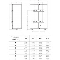 Водонагреватель электрический Ballu BWH/S 50 Level PRO (плоский) с УЗО