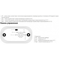 Водонагреватель электрический Ballu BWH/S 50 Rodon SP (плоский)