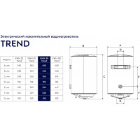 Водонагреватель электрический Electrolux EWH 80 Trend