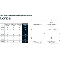 Водонагреватель электрический Zanussi ZWH/S 100 Lorica