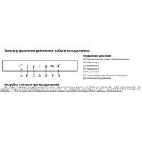 Холодильник двухкамерный Candy CCRN 6180W, белый, FNF