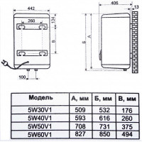 Водонагреватель электрический De Luxe 5W30V1 (плоский)