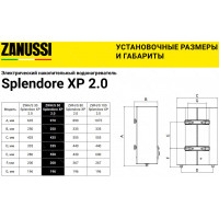 Водонагреватель электрический Zanussi ZWH/S 50 Splendore XP 2.0 (плоский)