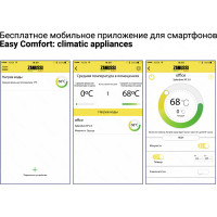 Водонагреватель электрический Zanussi ZWH/S 50 Splendore XP 2.0 (плоский)