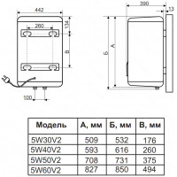 Водонагреватель электрический De Luxe 5W60V2 (плоский)