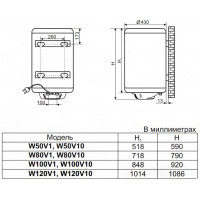 Водонагреватель электрический De Luxe W50V1