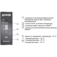 Водонагреватель электрический Gorenje OTGS50SMB6