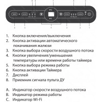 Кондиционер мобильный BALLU Aura BPAC-12 CP/N1_24Y (Wi-Fi)