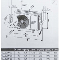 Кондиционер BOSCH Climate Line CLL2000-Set 23 W