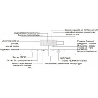 Котёл газовый MIDEA Neman MGB-18-2F настенный (Wi-Fi)