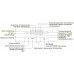 Котёл газовый MIDEA Neman MGB-10-2F настенный (Wi-Fi)