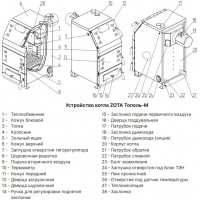 Котёл твердотопливный ZOTA Тополь-М-20
