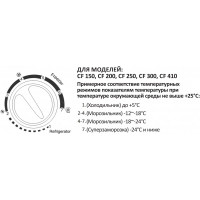 Морозильный ларь Nord CF 410