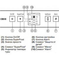 Морозильник Liebherr GNP 1913