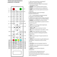 Телевизор BQ 24FS32B smart HD (Android)