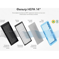 Пылесос LG VK89380NSP Kompressor (циклонный)