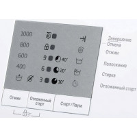 Стиральная машина Beko WRS 5511 BWW