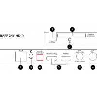 Телевизор Baff 24Y HD-R, smart, HD, (Яндекс)